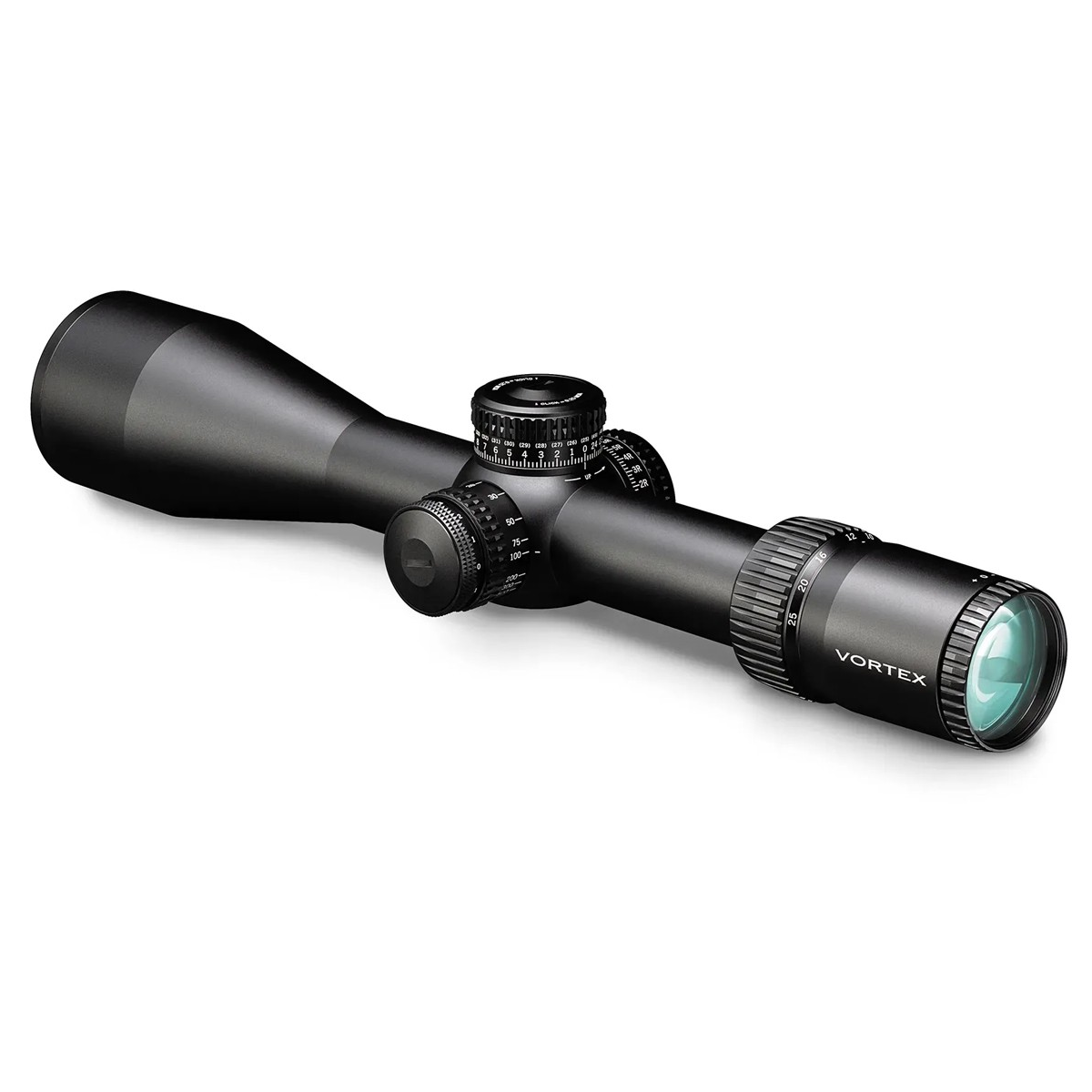 Scopes